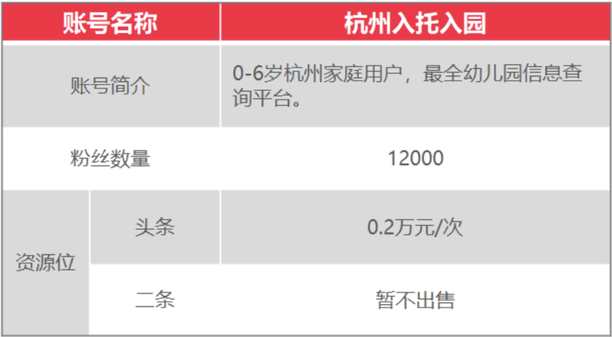 上哪学介绍和合作模式(2022年2月更新)相关资料 112