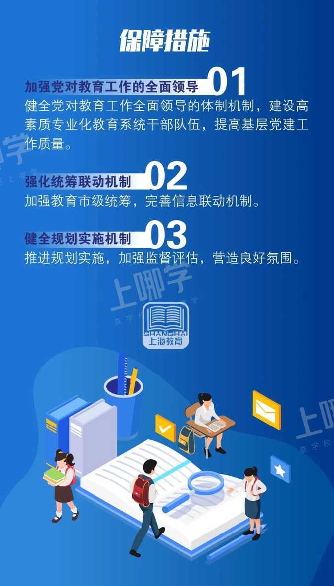 重磅！上海市教育发展“十四五”规划公布！建立中小学生全员导师制，配齐建强专兼职教师队伍！相关资料 7