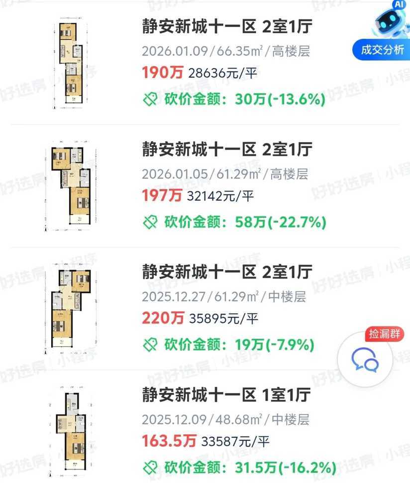 实锤！闵行又一所菜校，要腾飞了！相关资料 11