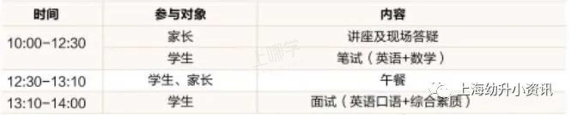 家长注意！2022上海幼升小第一批春招、开放日开始了！上实、上中、包玉刚等都在内！相关资料 13