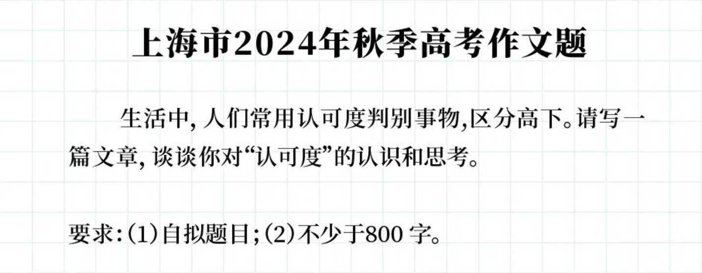 上海2026春季高考作文题出炉啦！（附近年作文题集锦）相关资料 14