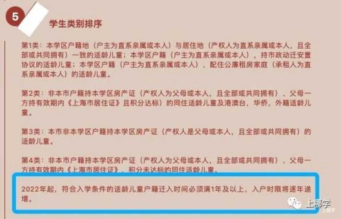 学位预警！上海89所公办小学发布2022超额预警！你家学位安全吗？相关资料 6