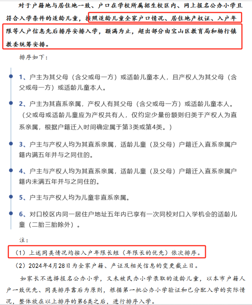 2024年上海109所公办小学发布超额预警，部分校明确摇民办未中直接统筹！相关资料 85