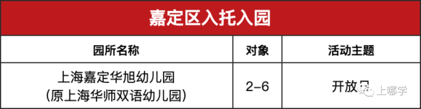 现在准备，明年入园！上海多所托幼园发布23年招生预约！入园参观、体验亲子活动！名额有限，欲报从速！相关资料 37