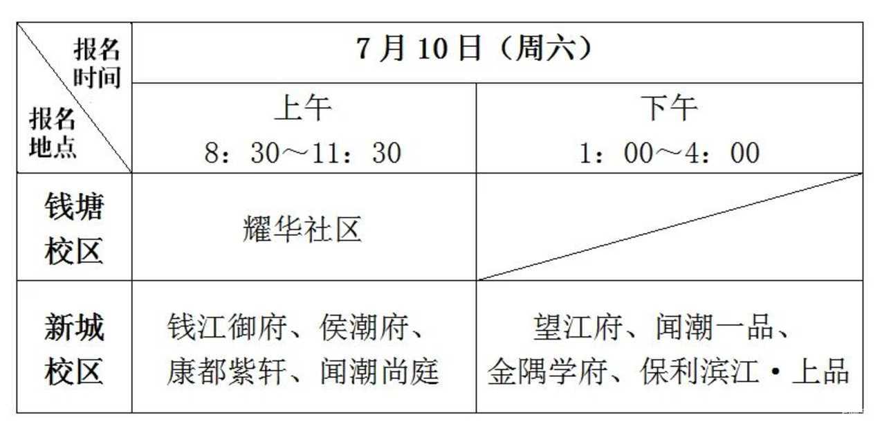 2021上城区胜利小学-招生简章相关资料 40