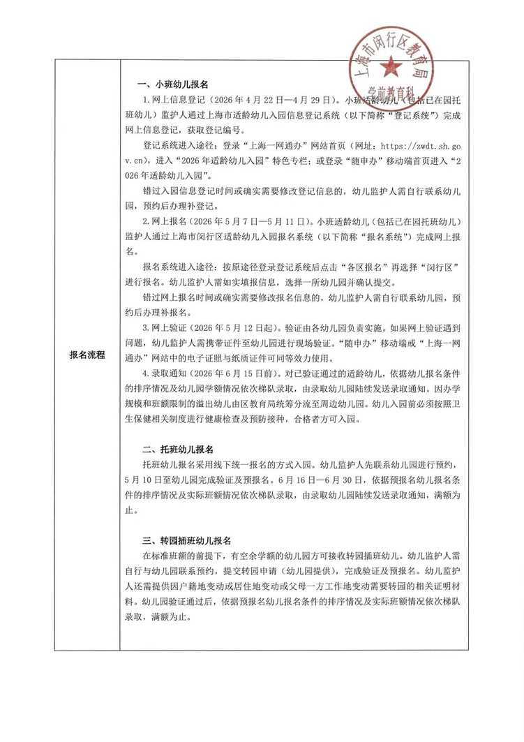 孩子上产证是第一录取档位！2026年闵行区春申景城幼儿园招生通告！相关资料 45