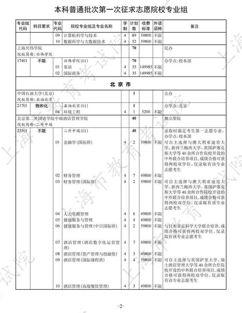 本科普通批次录取查询通道开通，第一次征求志愿填报明日进行相关资料 9