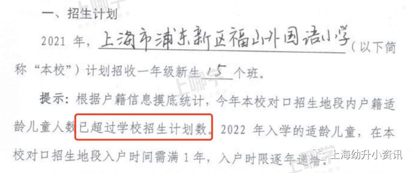 学位预警！上海57所小学发布2022超额预警，多所小学明确入户年限逐年递增！有你家门口学校吗？相关资料 82