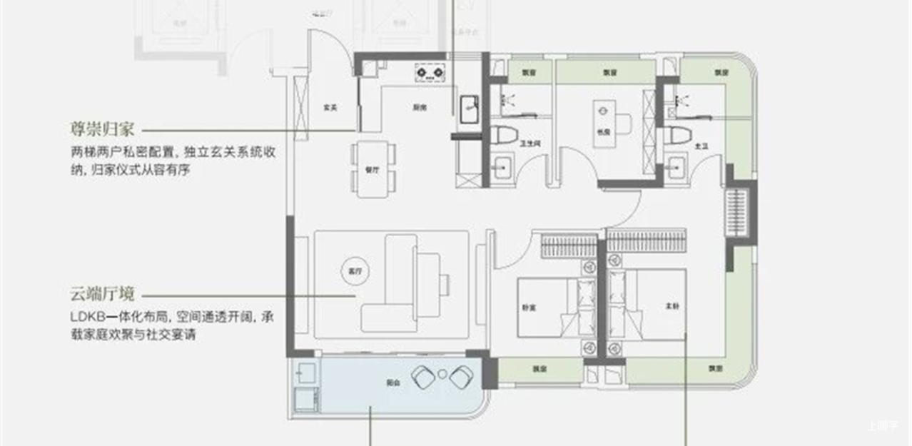 500万，正在成为上海楼市的生死线相关资料 6