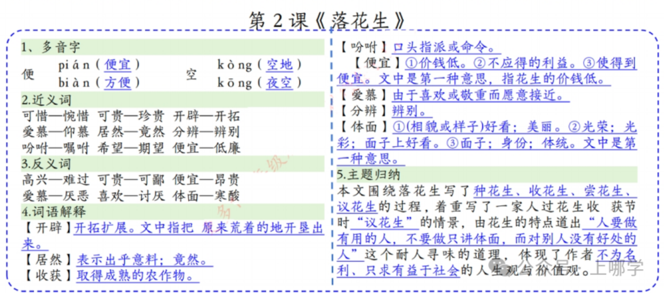 新版课课贴1-6年级语文下册，免费领取！相关资料 36