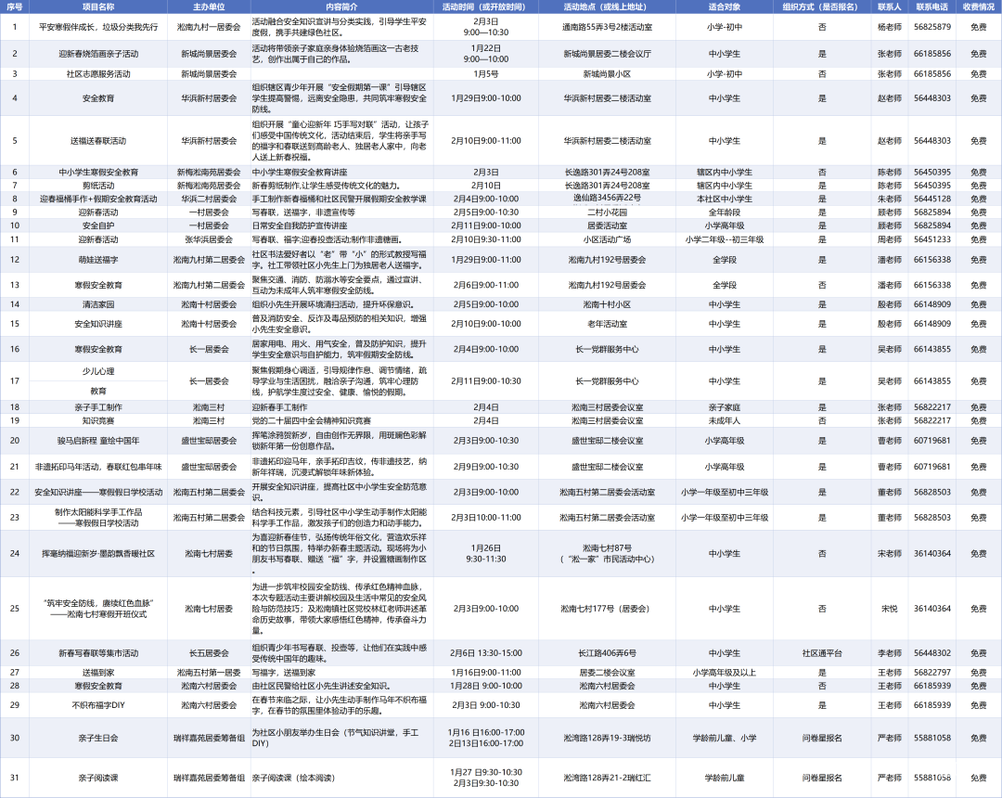 免费！上海这2区发布2026年未成年人寒假活动清单！涵盖幼小初高各年级！相关资料 13