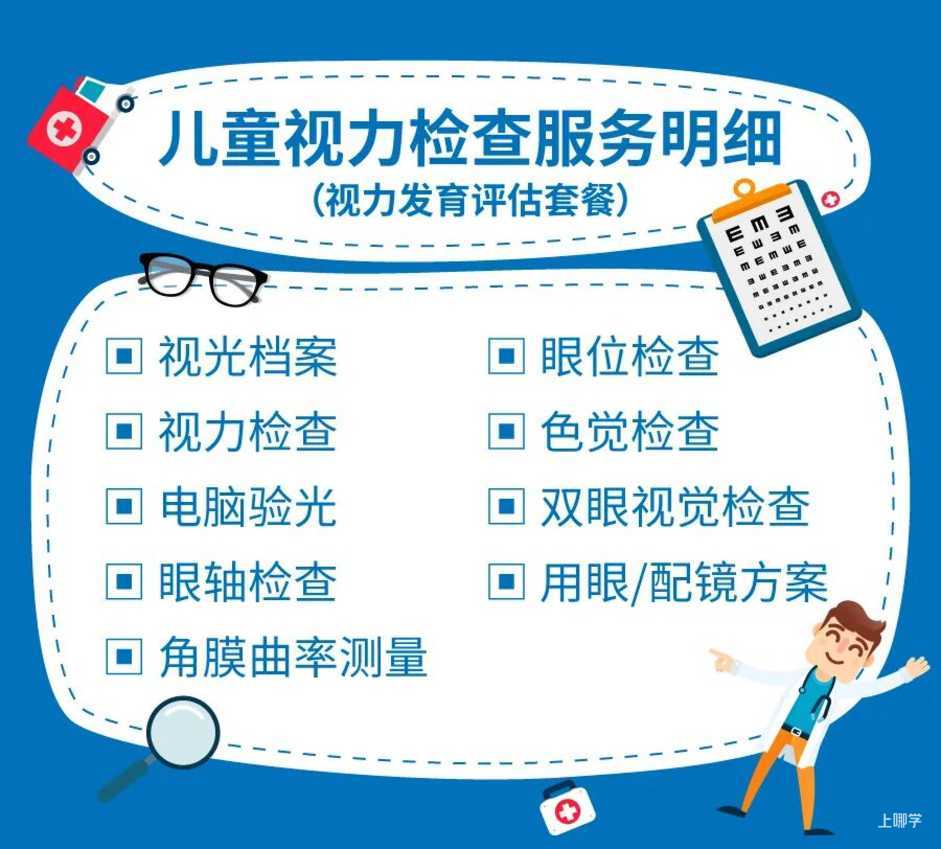 紧急呼叫4-16岁家长：别等孩子近视再后悔！限额儿童视力检查招募，立即抢位！相关资料 13