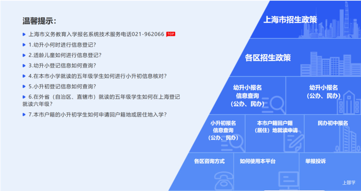 5月7日小学报名！2026年上海幼升小完整时间线整理！家长收藏！相关资料 5