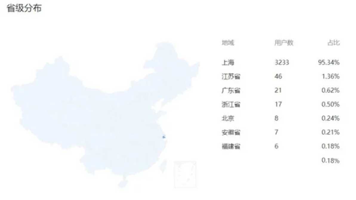 上哪学介绍和合作模式（202201更新）相关资料 44