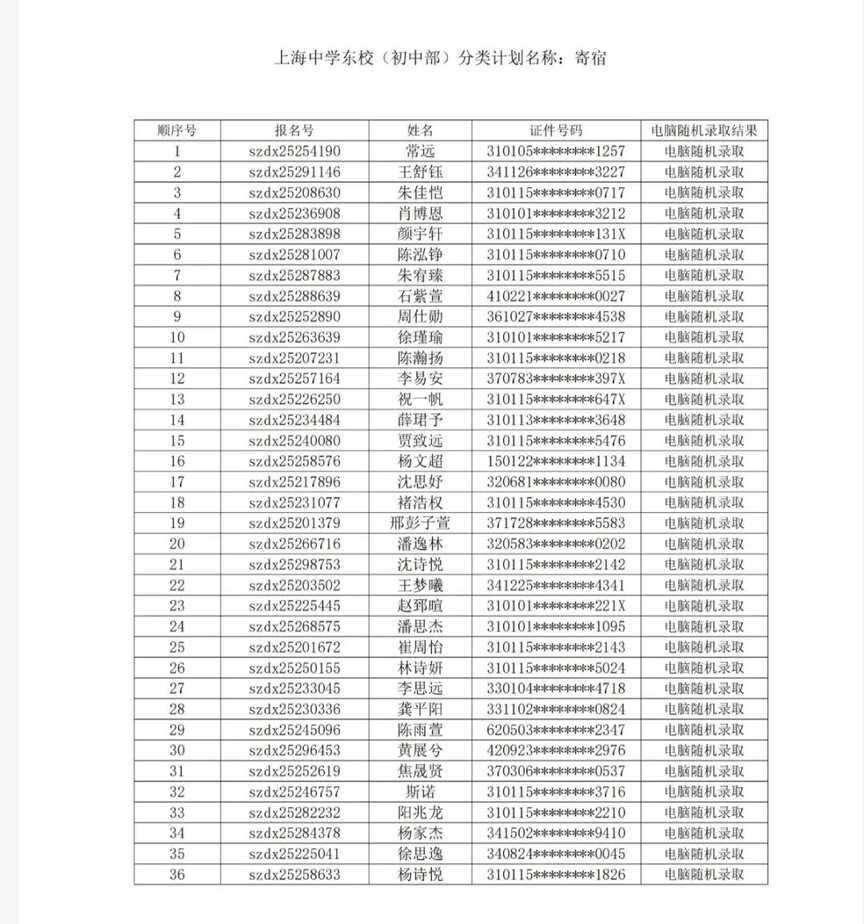 2025年上海中学东校电脑随机录取名单公示相关资料 8