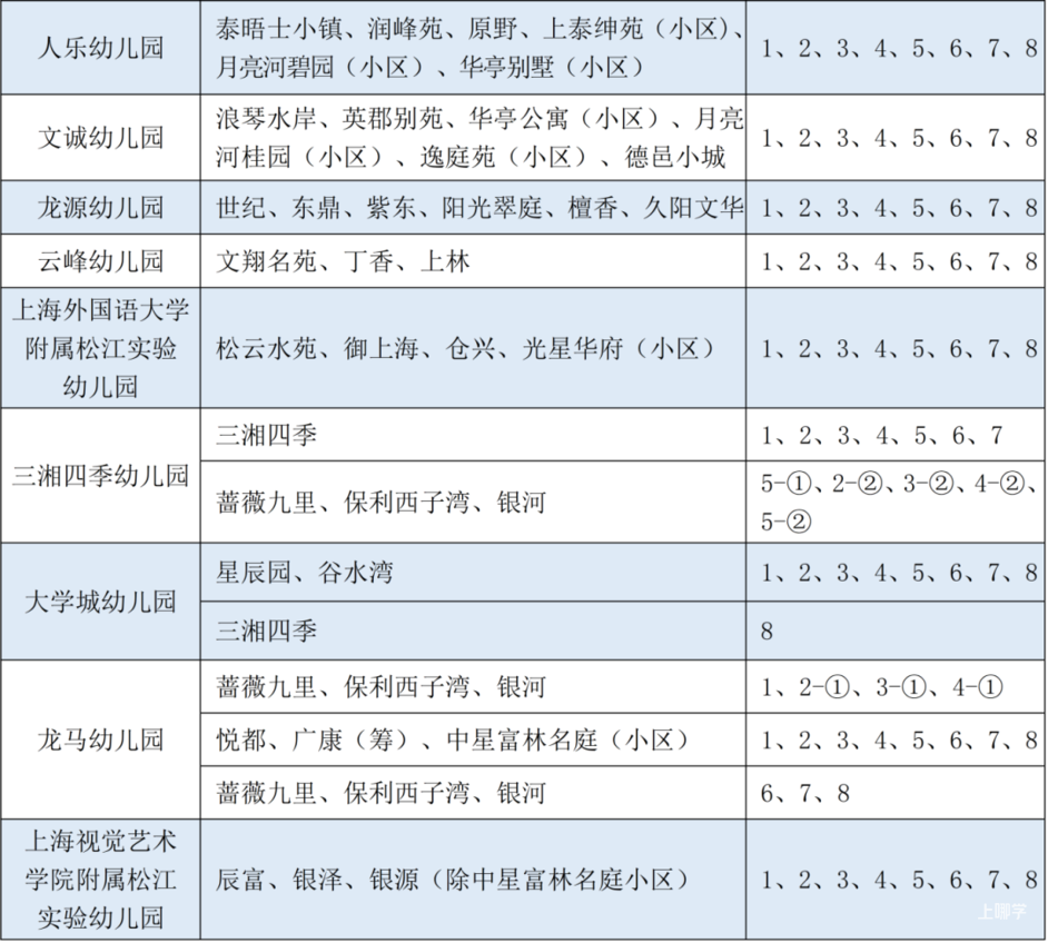 1 公办城区2.png