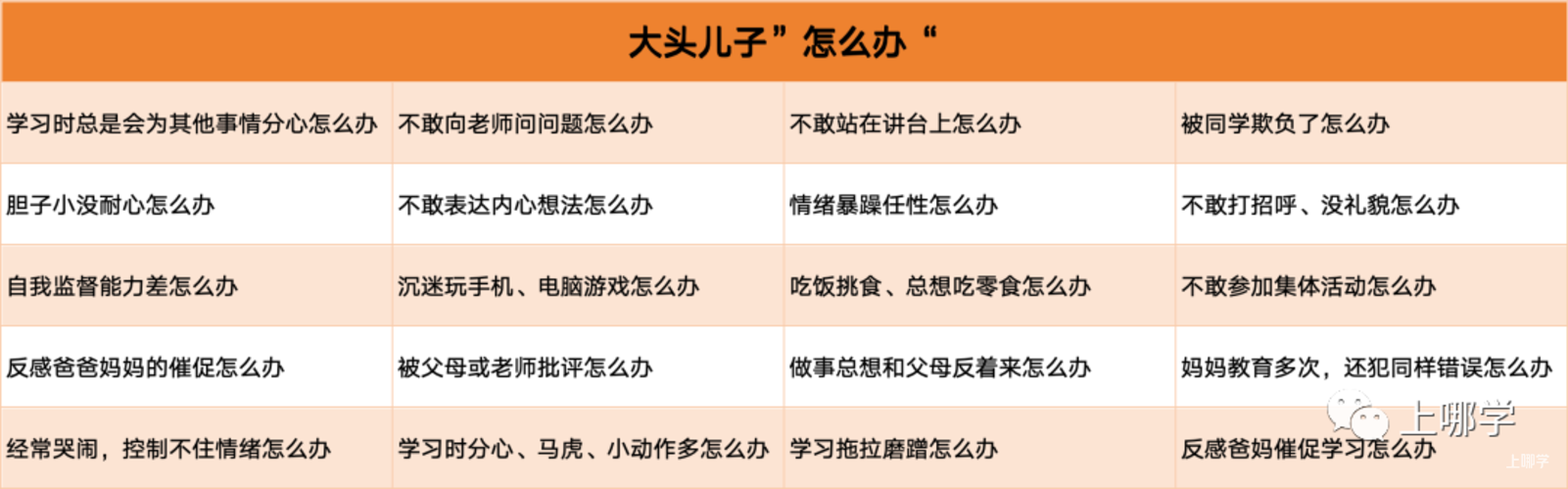 “说什么孩子都不听”:你不是在教育孩子,而是在...相关资料 4