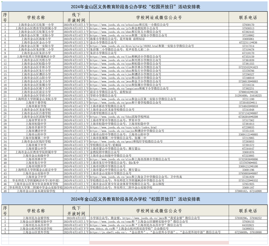 发布5.2024年金山区义务教育阶段各公办学校“校园开放日”活动安排表04_金山区义务教育阶段各公民办学校（49+5）.png