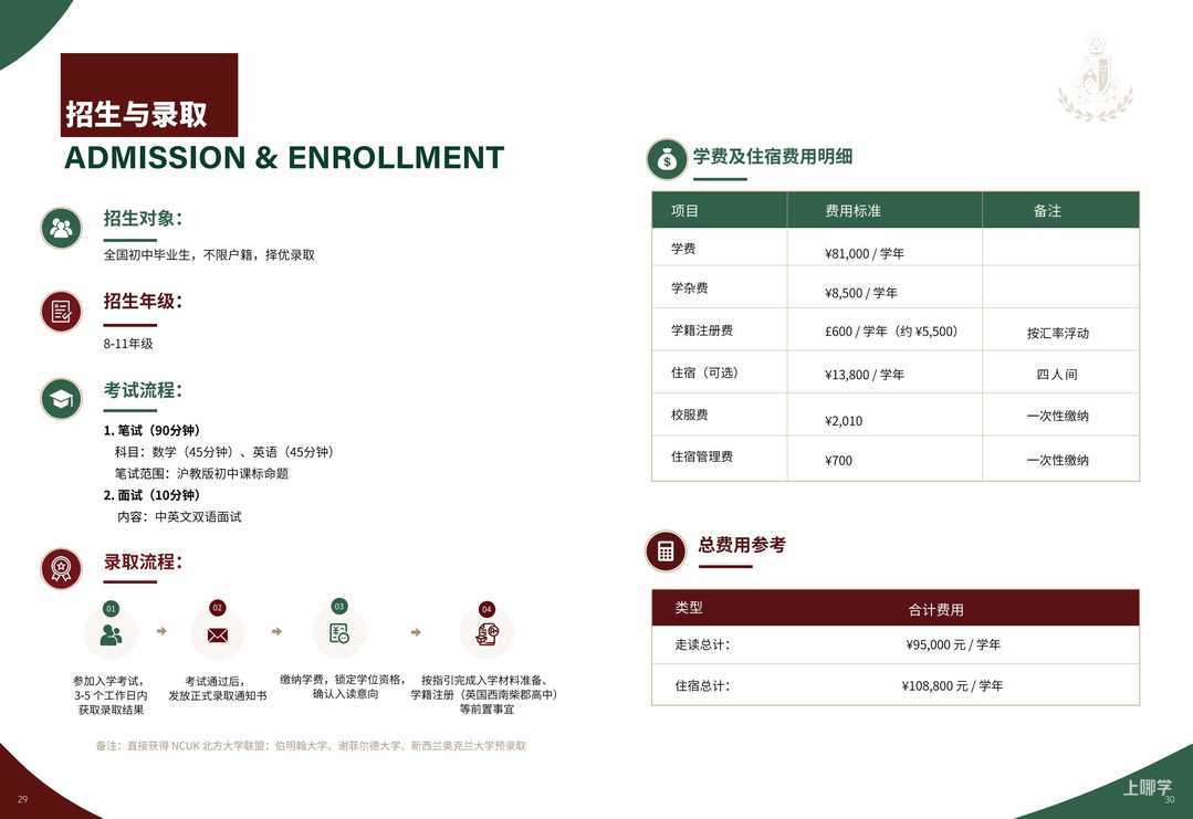 上海行中高级中学融合部-逐页转图片-00016.jpg