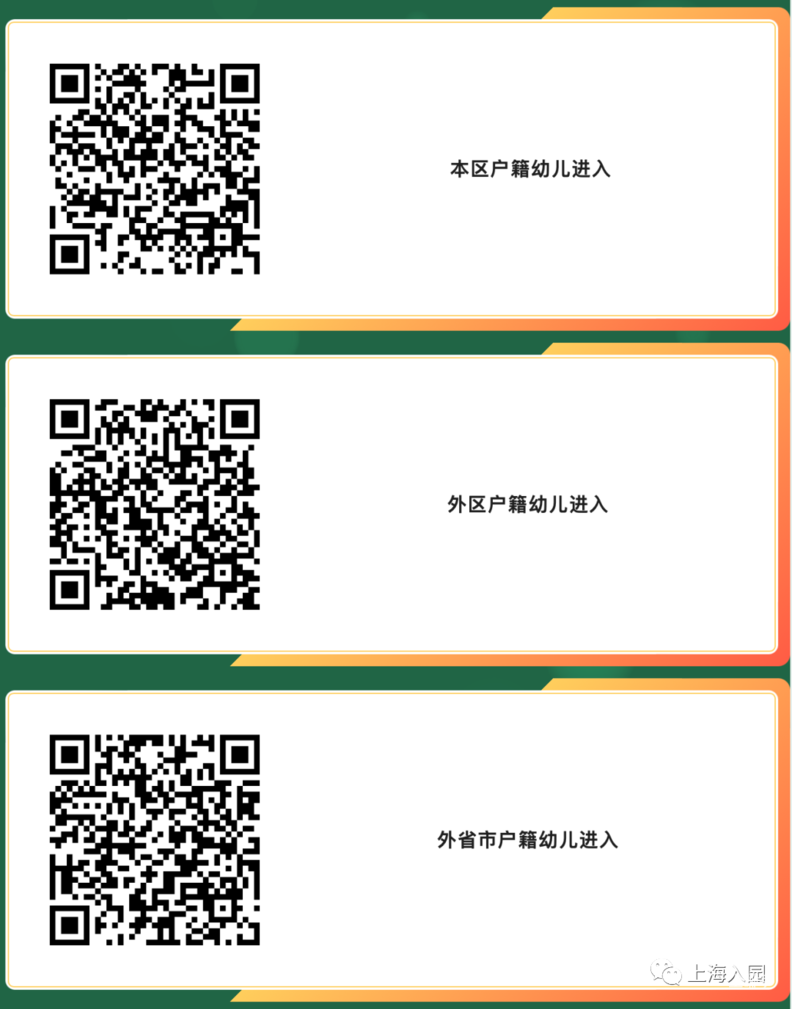 招生严格！上海这一区发布2022入托政策！部分街道需本区户籍！其他街道需父母一方有房或满120积分！附上海16区入托攻略～相关资料 2
