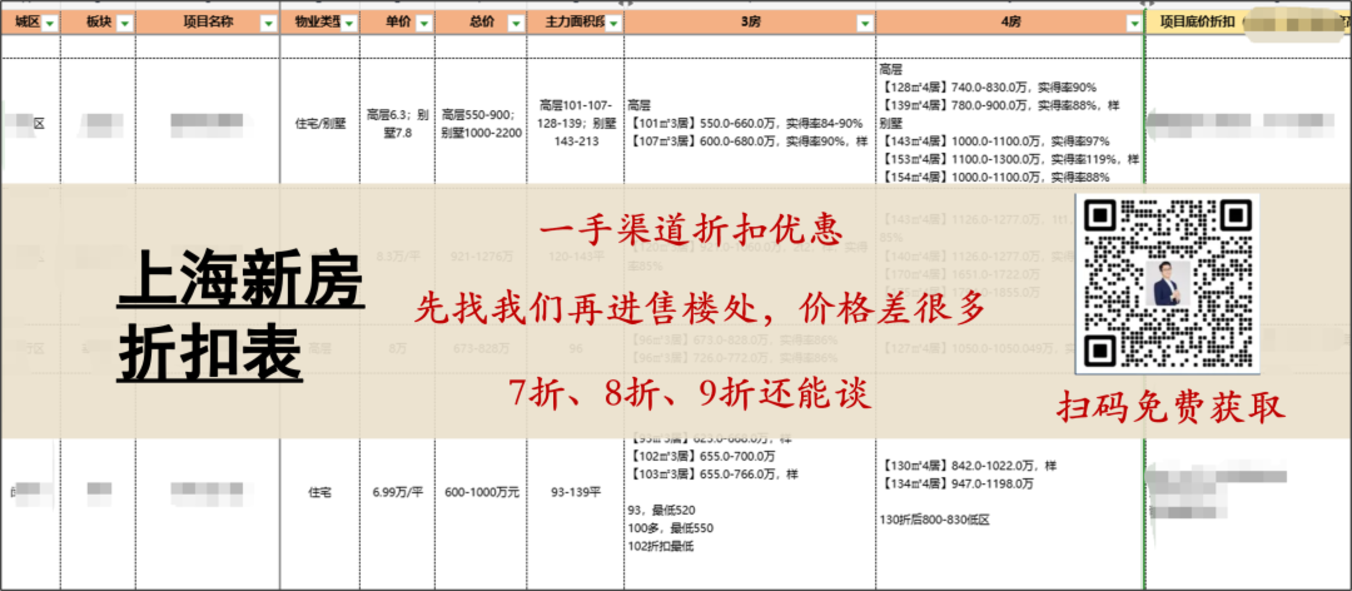 上海新房爆发了相关资料 12