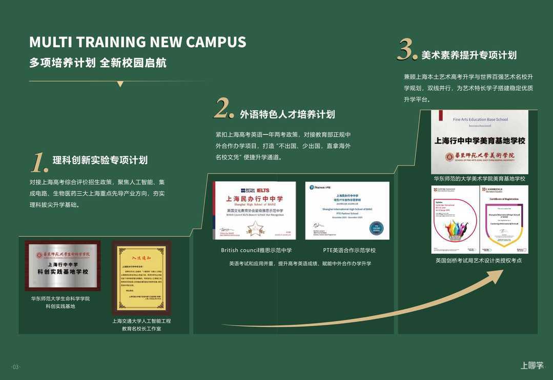 上海行中高级中学融合部-逐页转图片-00003.jpg