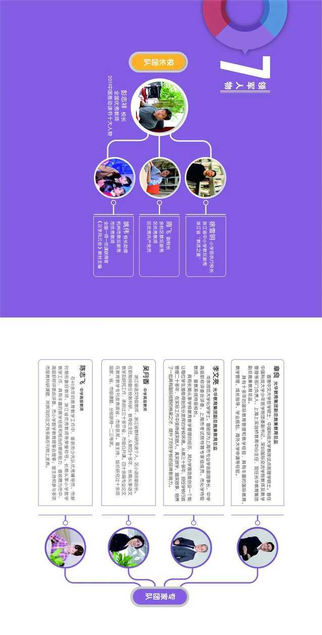 2021余杭光华外国语学校小学部-招生简章相关资料 13