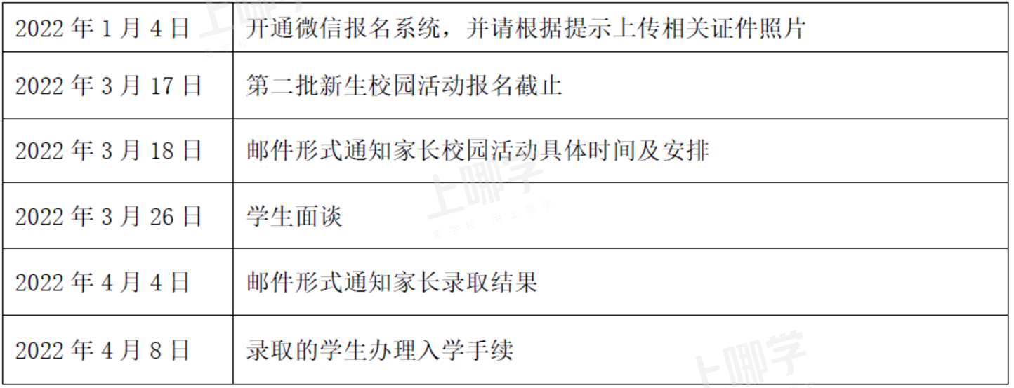 重磅！2022上海幼升小第一批招生开始了！上实国际等校率先发布招生安排！今天开始报名！相关资料 7