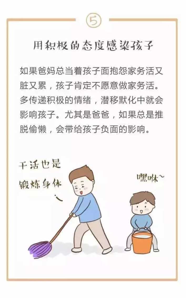 孩子平时在家做不做家务？劳动教育很重要！这份家务年龄表请收好！相关资料 13