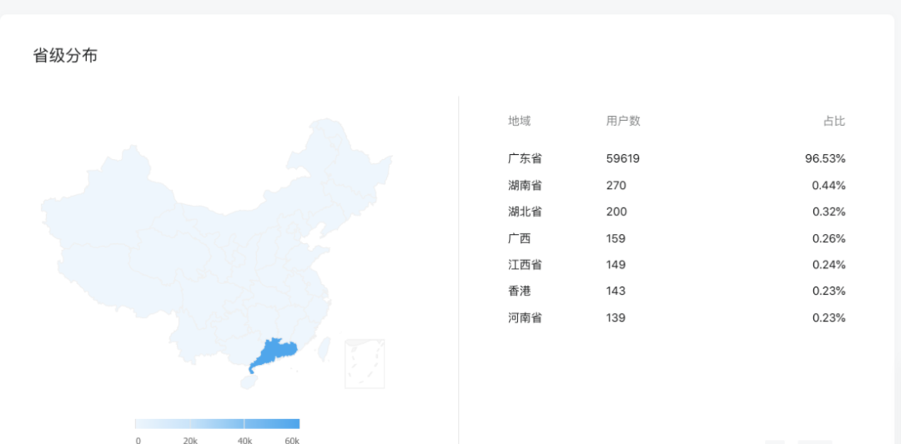 上哪学介绍和合作模式(2022年2月更新)相关资料 63