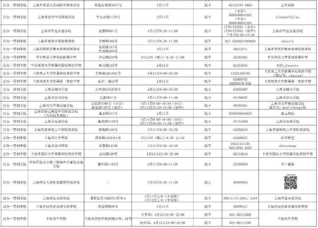 2026年上海16区中小学校园开放日安排合集来了！多校需提前预约，部分预约今天下午就截止！相关资料 17