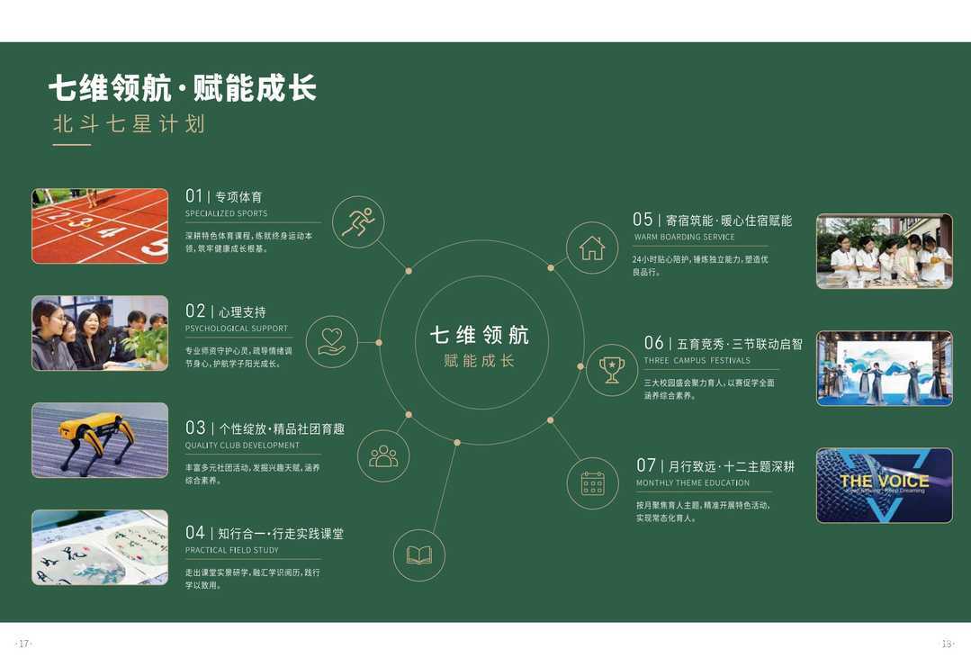 上海行中高级中学融合部-逐页转图片-00010.jpg