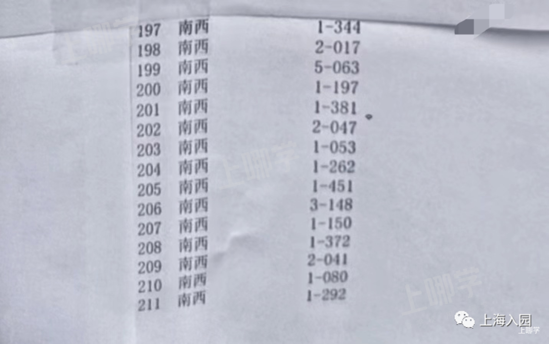 上海部分示范园2021年摇号结果参考！其中一所300多人进100人！这一区家长谨慎选择！相关资料 12