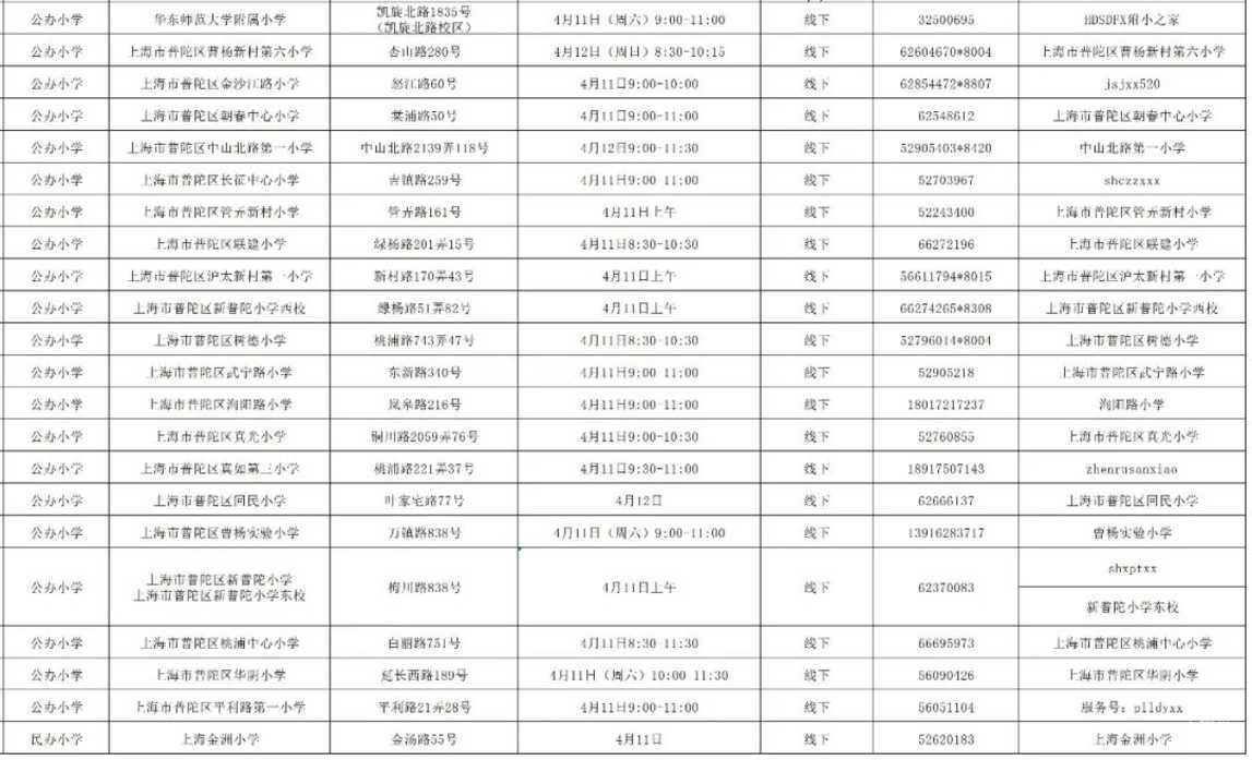 2026年上海16区中小学校园开放日安排合集来了！多校需提前预约，部分预约今天下午就截止！相关资料 16