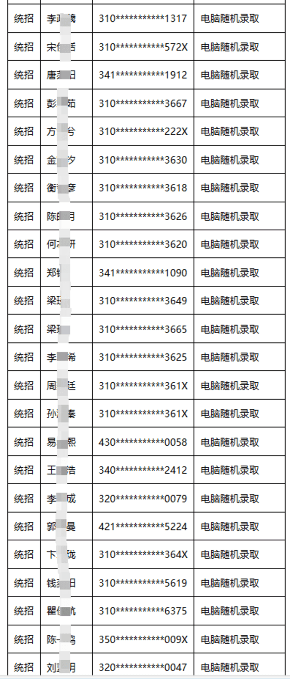 2025年上海交通大学附属闵行实验学校（小学部、初中部）统招录取结果公示相关资料 5