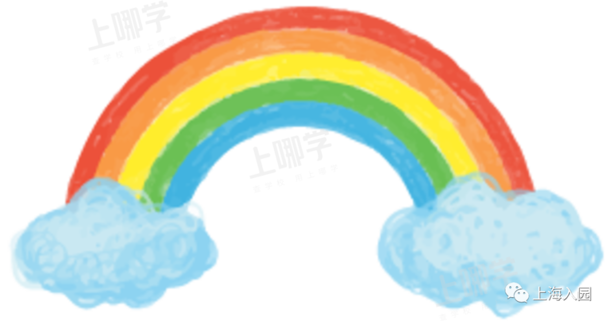 家长注意！上海这所幼儿园实行五年一户政策！附2021年招生简章！相关资料 4