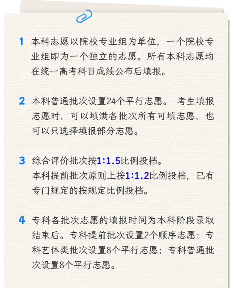上海2026年高招志愿填报与投档录取实施办法公布！本科普通批次设置24个平行志愿！相关资料 2
