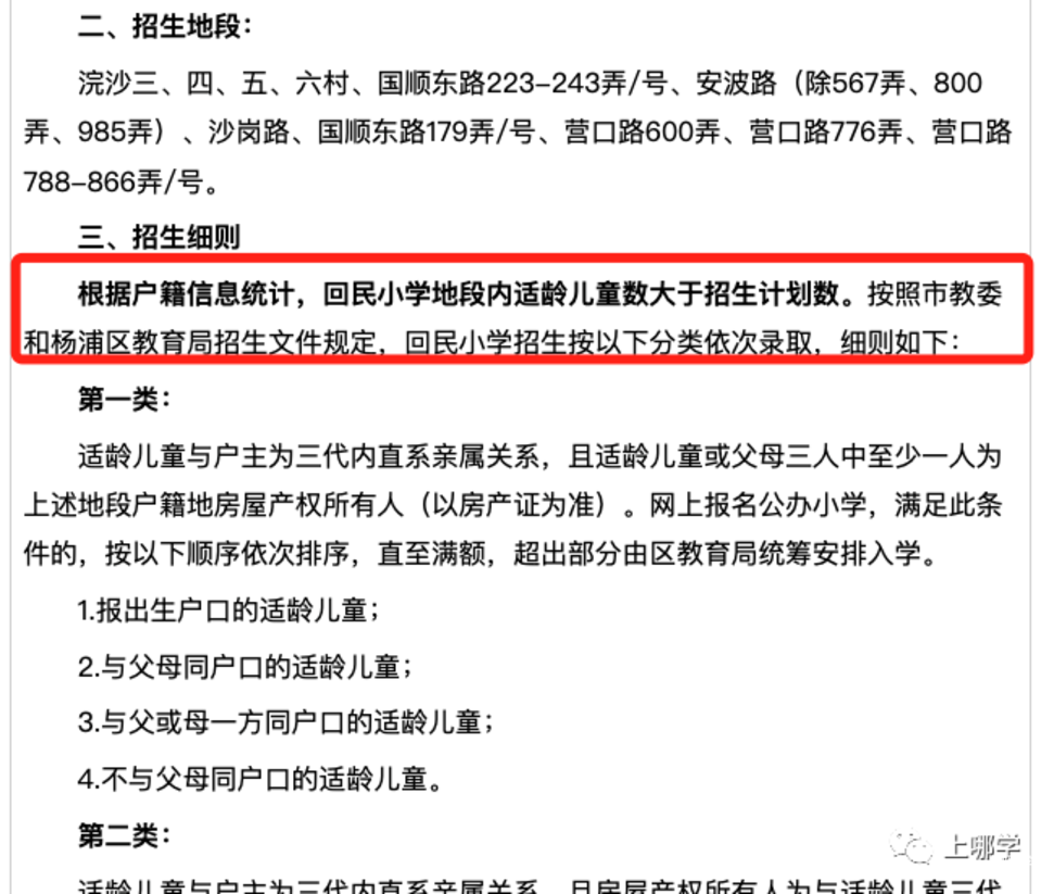 学位预警！上海89所公办小学发布2022超额预警！你家学位安全吗？相关资料 55