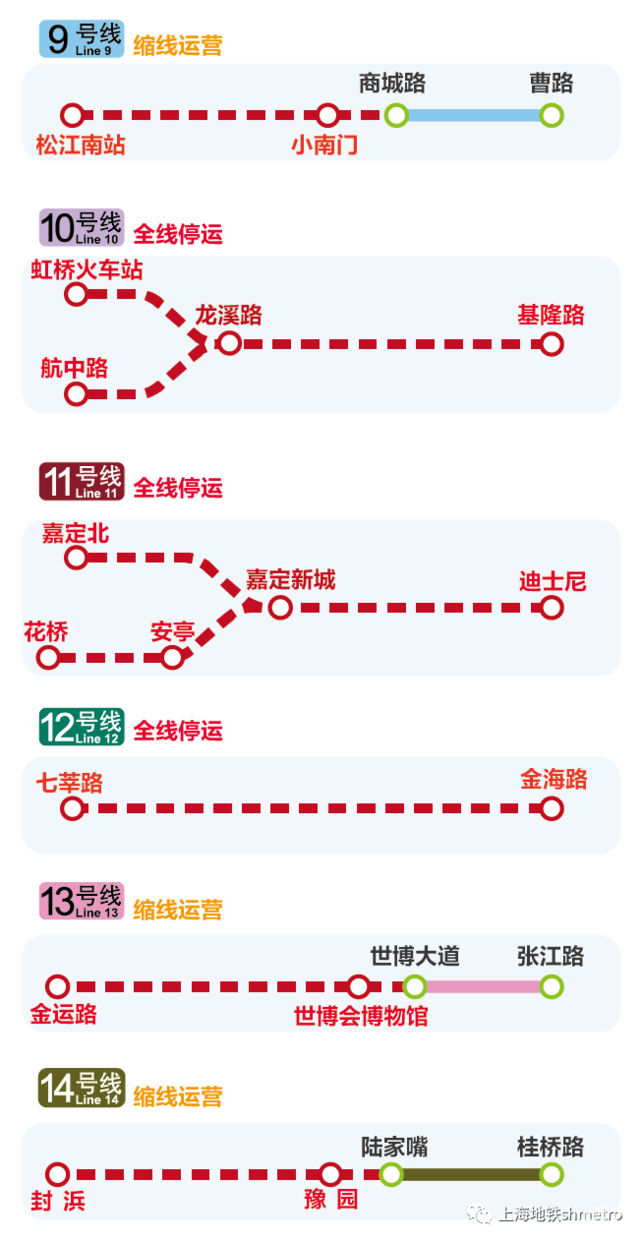 最新资讯！4月1日至4月4日上海地铁暂停所有浦西地区以及浦东、浦南地区部分轨道交通车站运营！相关资料 2