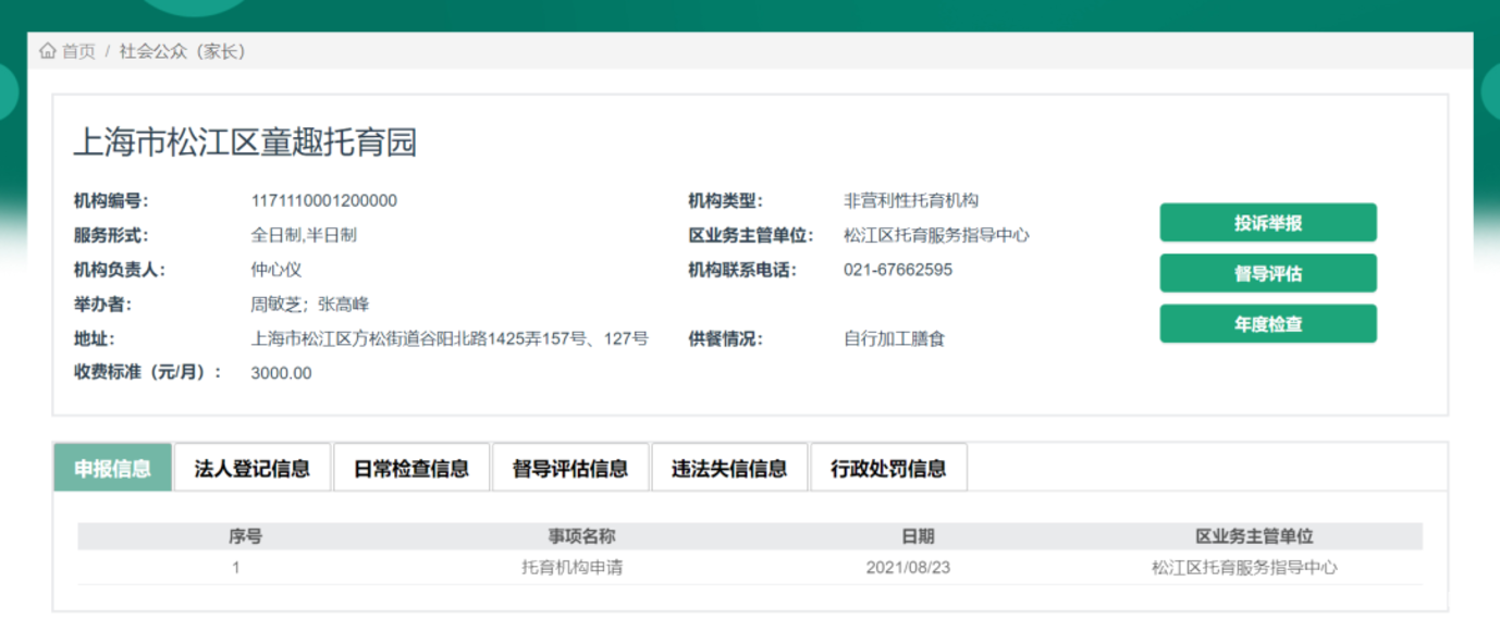 上海又新增24家正规托育园！浦东最多，徐汇新增2所都是非营利，最低收费仅3000元/月相关资料 16