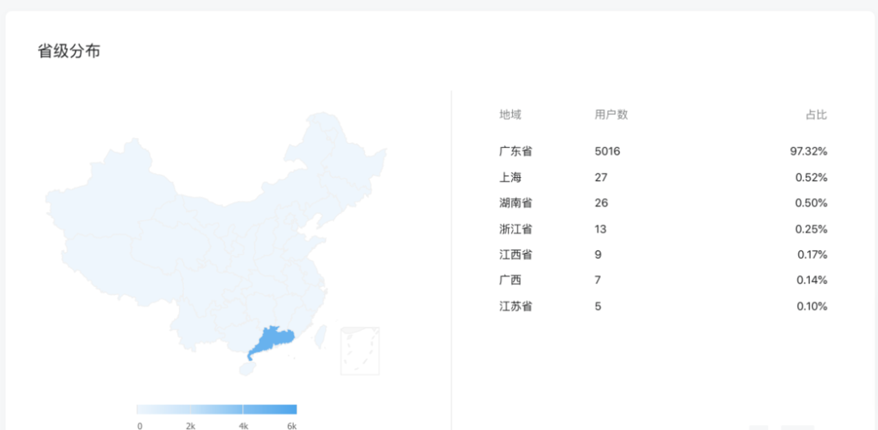 上哪学介绍和合作模式(2022年2月更新)相关资料 107