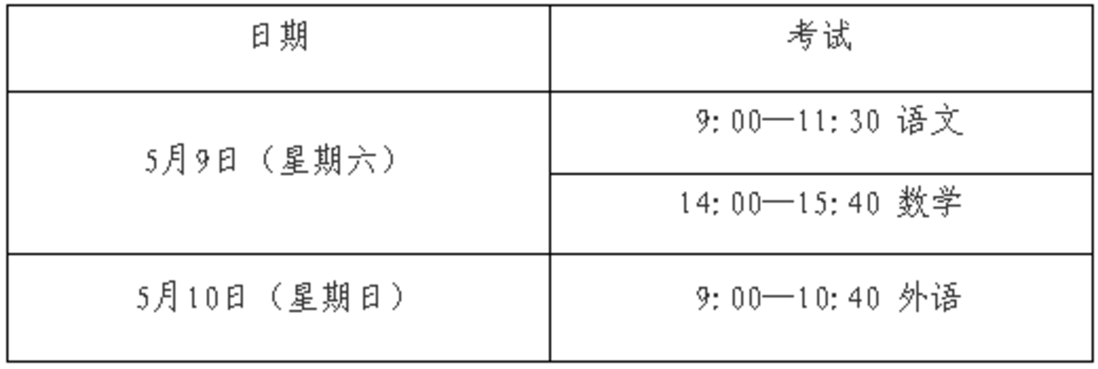 上海中小学陆续发布放假通知，连休5天！相关资料 7