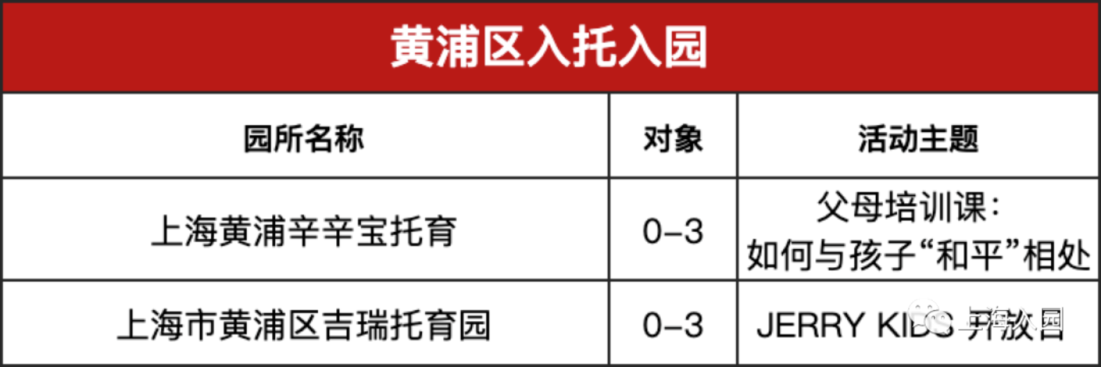 【221116三条等】还有机会！上海11月托育园&幼儿园更新预约，附报名通道～相关资料 44