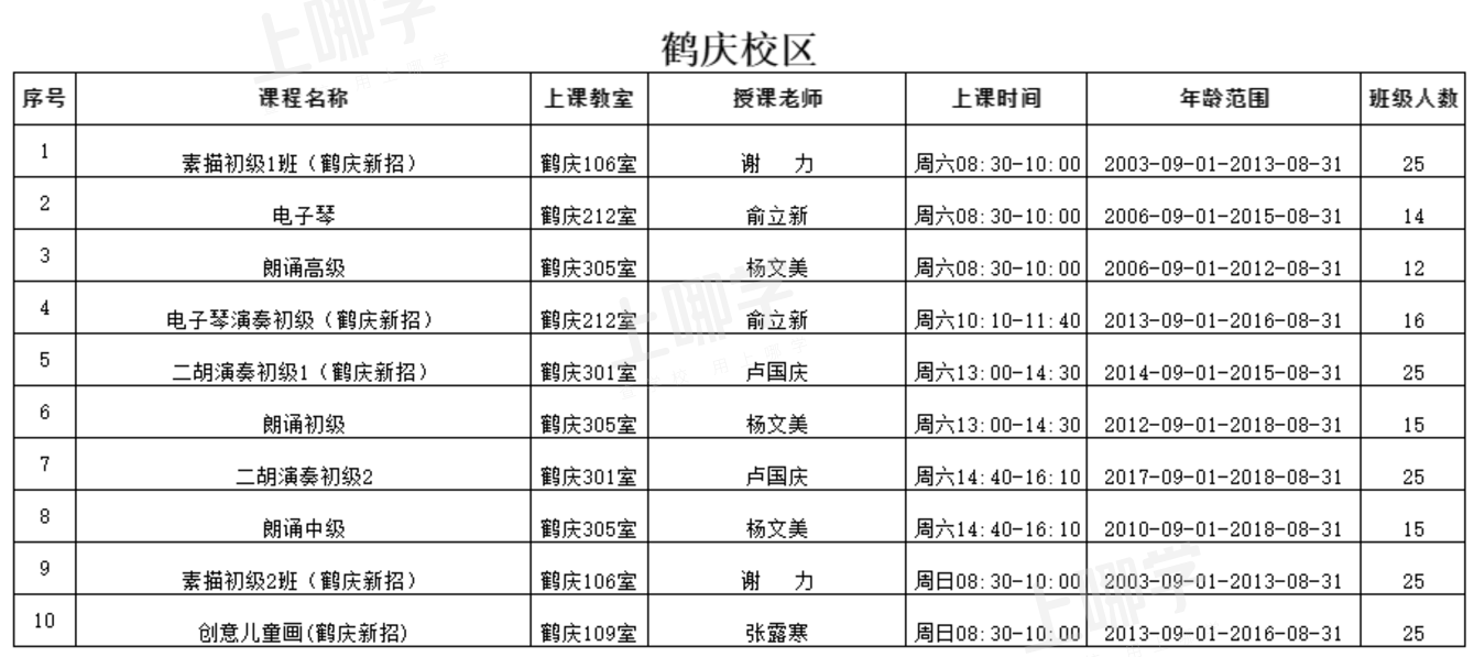 明天开始报名！上海闵行区秋季社团活动招生开始！需携带电子学生证或户口本身份证！相关资料 8