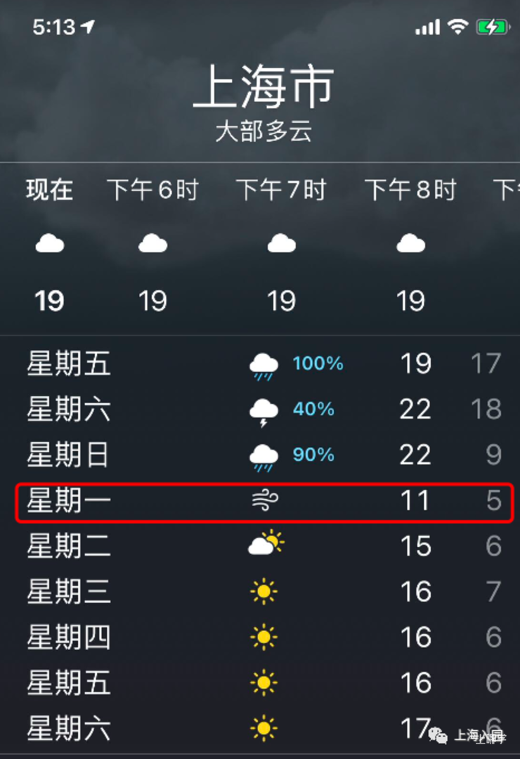 上海气温将迎新一轮猛降！家长务必警惕少儿肺炎侵袭，入园群已有儿童中招！附预防攻略～相关资料