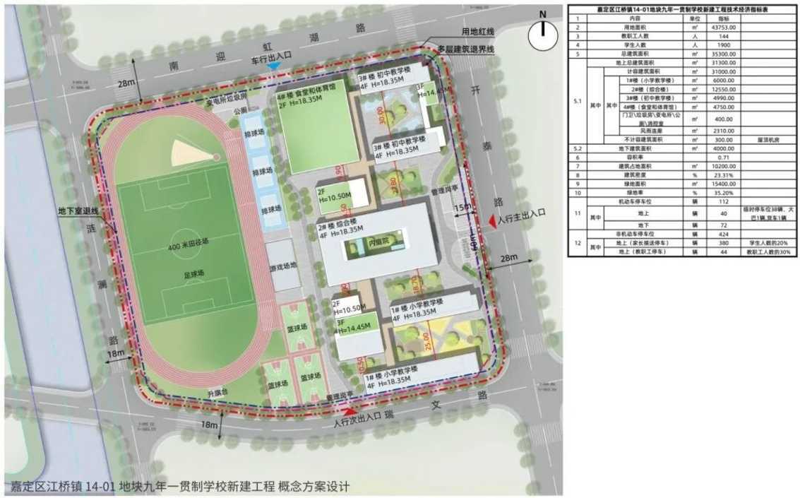 重磅！上海这区再添一所九年一贯制新校！地址在这~概念设计方案来了！相关资料 5
