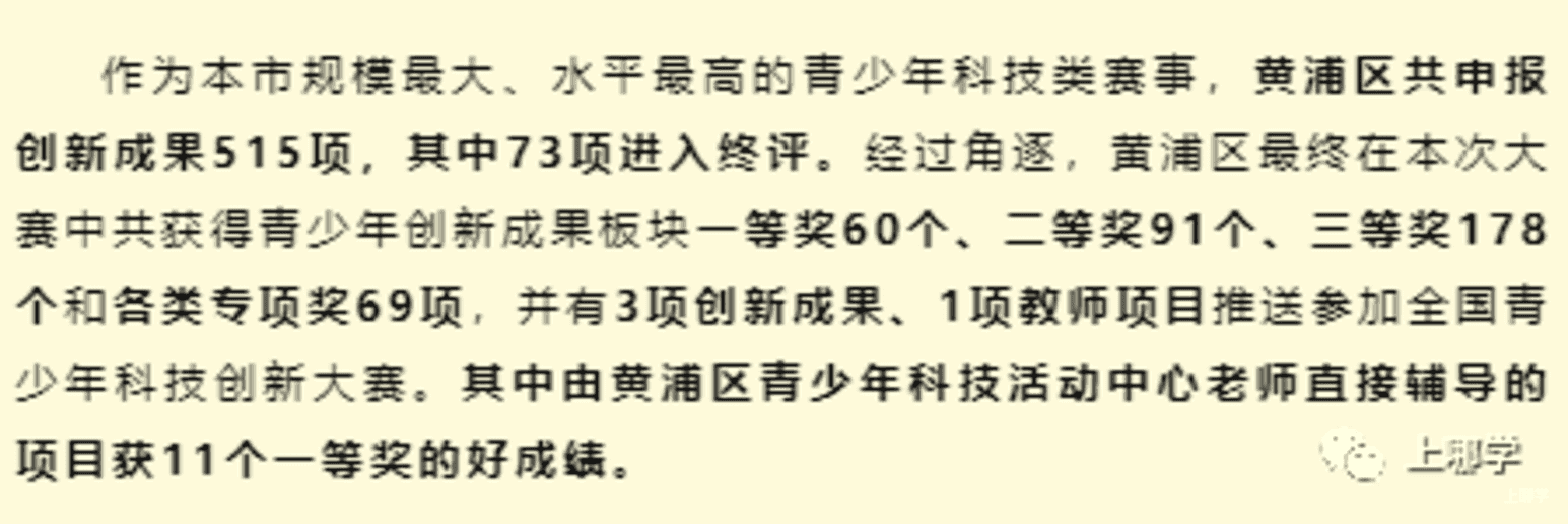 含金量超高！全市12000多位中小学生都在冲的竞赛放榜了，来看看有没有你认识的同学？相关资料 7