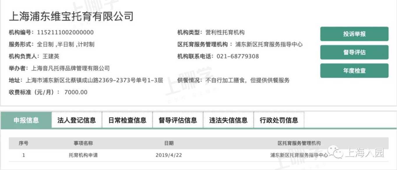 好消息！上海又新增31所托育园！全都有资质认证，最低每月仅2200元！浦东新增最多～相关资料 12