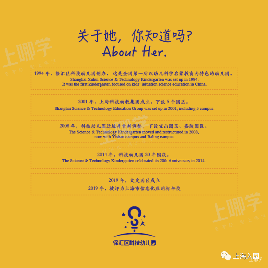 优质幼儿园---上海市徐汇区科技幼儿园，附2021年招生简章！相关资料 7