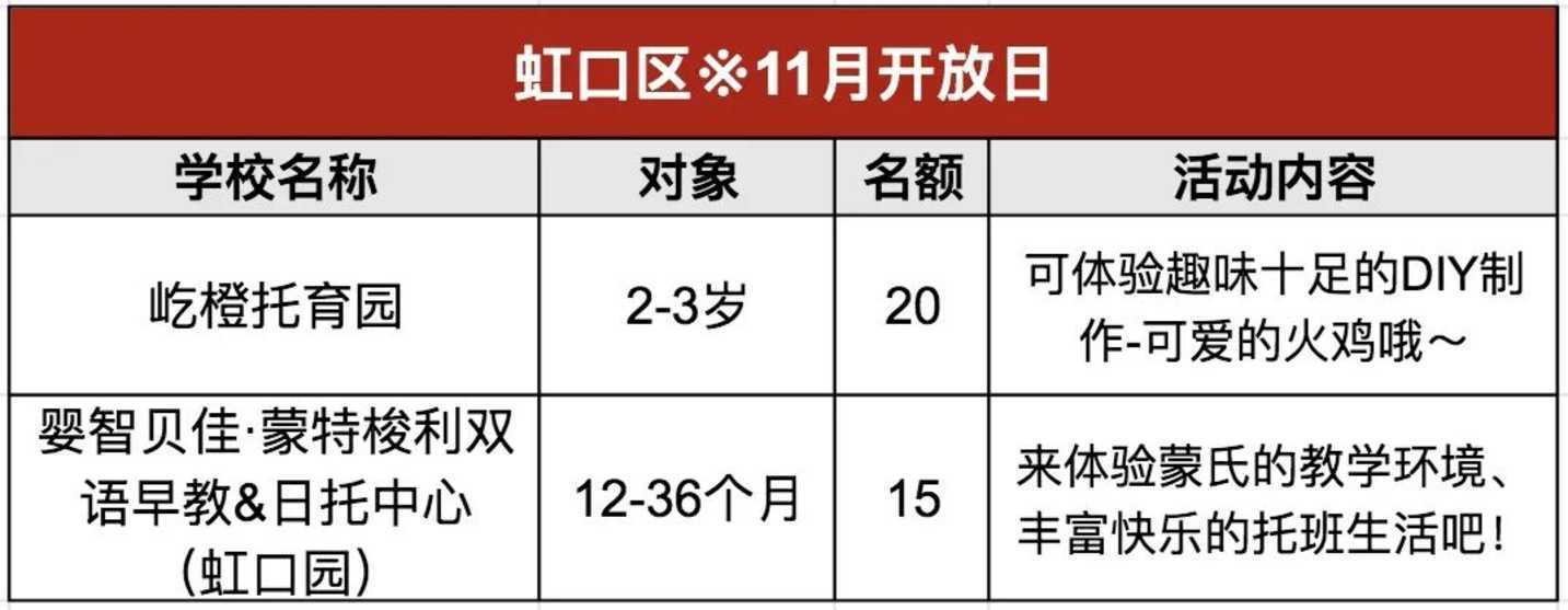 重磅！上海11月首批幼儿园、托班免费开放日名单出炉！涉及11个区38家园所，特色主题课、英语亲子互动...名额有限，附报名通道～相关资料 21